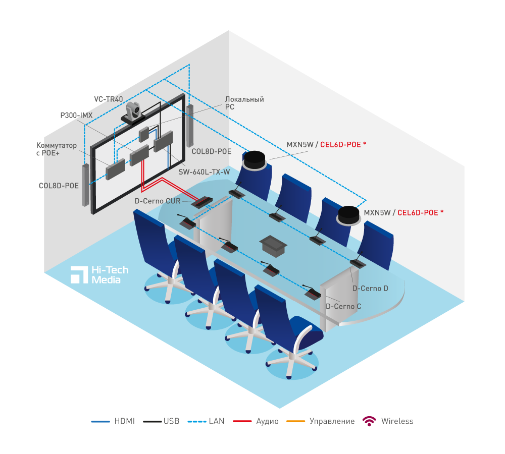 Huddle big Set#2 Huddle big Set#2