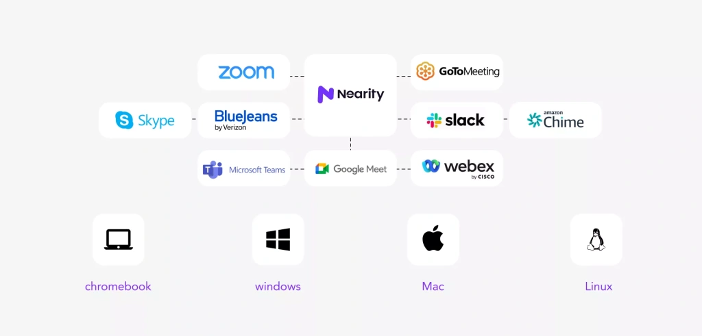 Nearity V415 Nearity V415