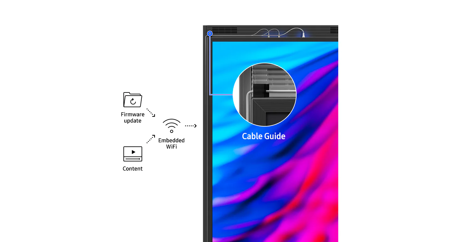 Samsung OMN-D, фото-5