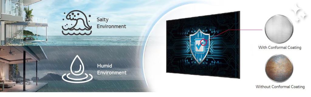 LG, 43UH5N-E, 49UH5N-E, 55UH5N-E, 65UH5N-E, долговечность, обеспечивающая надежность LG, 43UH5N-E, 49UH5N-E, 55UH5N-E, 65UH5N-E, долговечность, обеспечивающая надежность