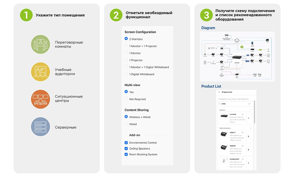 ATEN Solution Builder: проектирование AV- и IT-систем за несколько кликов, foto-2 ATEN Solution Builder: проектирование AV- и IT-систем за несколько кликов, foto-2