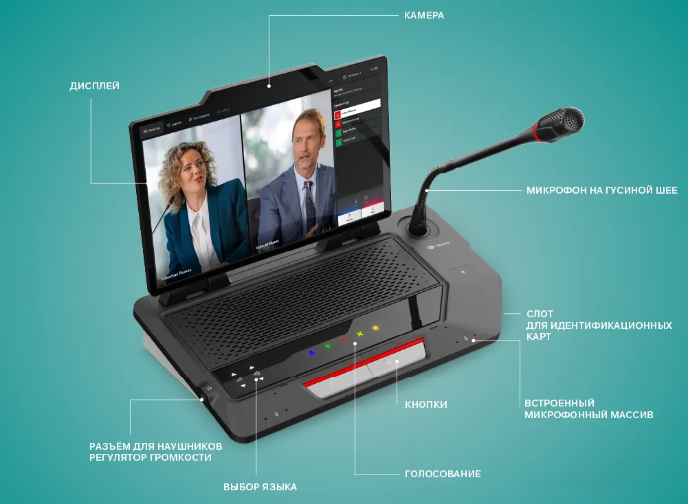 Bosch DCNM-MMFF элементы конференц-пульта