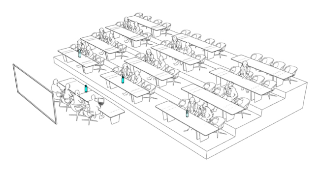 Kandao Meeting Omni — инновационное решение для видеоконференций на основе ИИ, фото-7 Kandao Meeting Omni — инновационное решение для видеоконференций на основе ИИ, фото-7