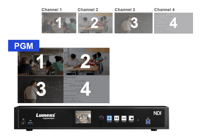 Медиапроцессор Lumens LC300S дополнен 4K-записью по 12G-SDI, фото-7