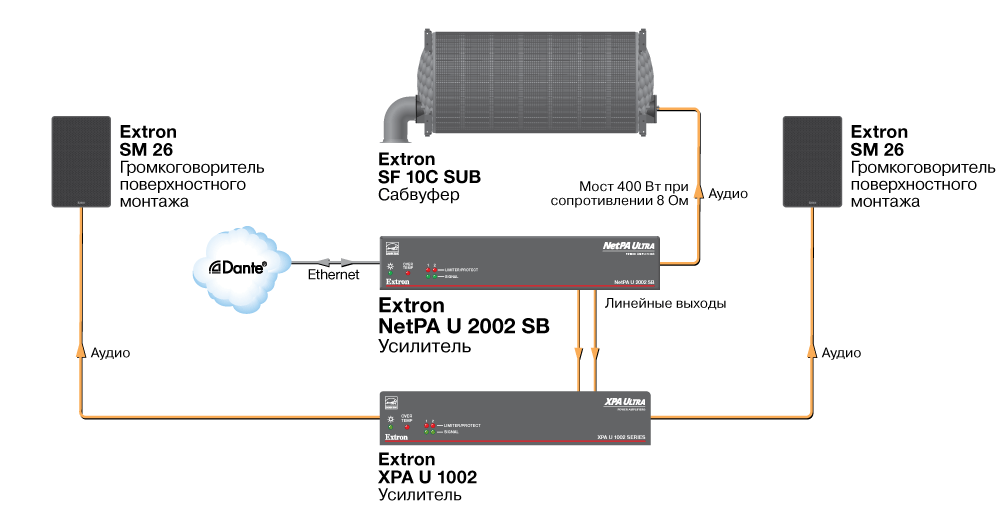 NetPA-U-2002-SB   