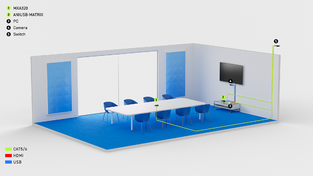 Shure MXA320, фото-1