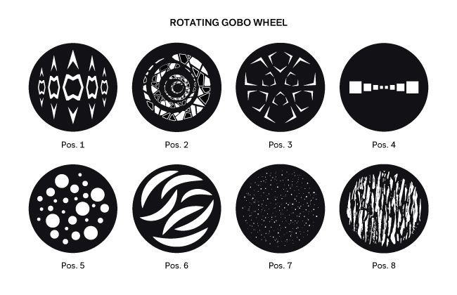 Proteus Hybrid MAX от Elation: новое поколение гибридного освещения, фото-3 
