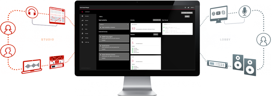 44 вопроса и ответа об Audinate Dante Domain Manager