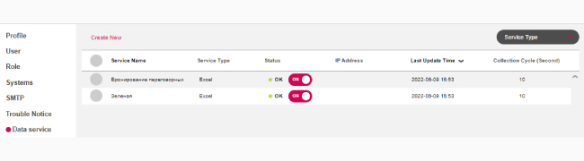 Встроенный функционал профдисплеев LG - webOS Signage: Внешние данные