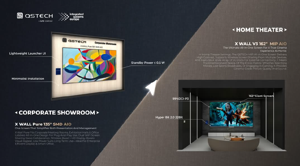 Qstech на ise-2026, фото-28 Qstech на ise-2026, фото-28