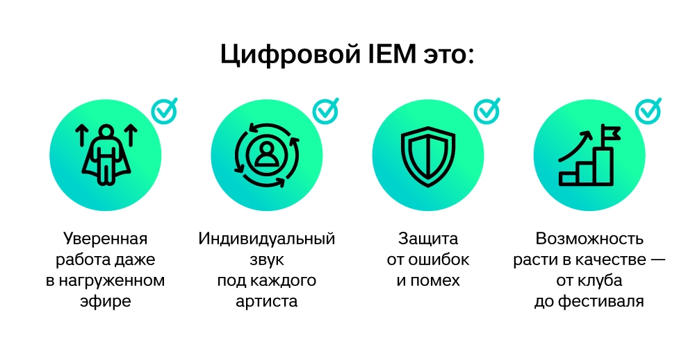 Цифровой IEM: стоит ли переходить? — ответы на частые сомнения