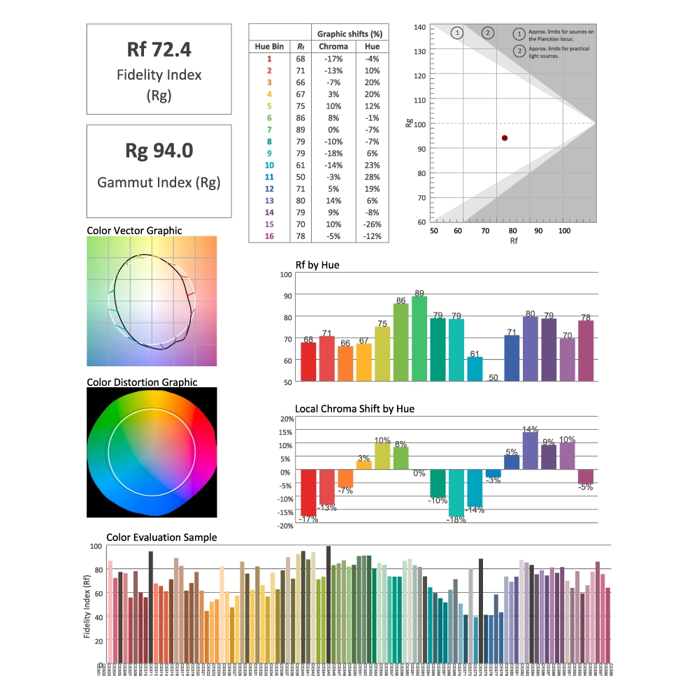 Maverick Force X Profile, фото-2 Maverick Force X Profile, фото-2