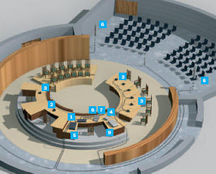 Система CCS 900 Ultro для суда