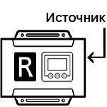 Вход от локального источника на приемнике 