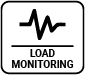 LoadMonitoring