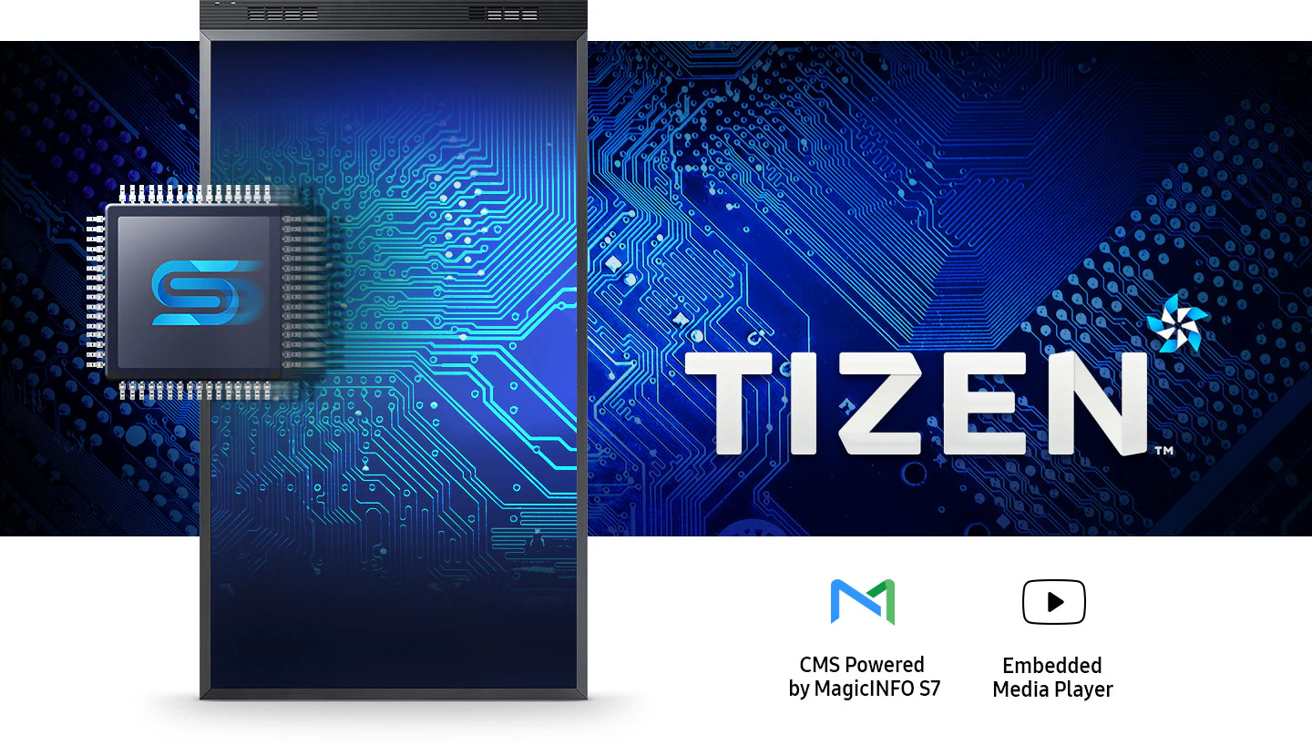 Samsung серия OMN-DS Встроенный плеер MagicINFO S6 на базе мощной операционной системы TIZEN повышает общую производительность дисплеев серии OMN-DS