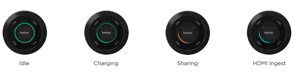 EasyConnect MPX 200 EasyConnect MPX 200