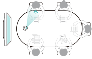 Режим личной встречи Режим личной встречи