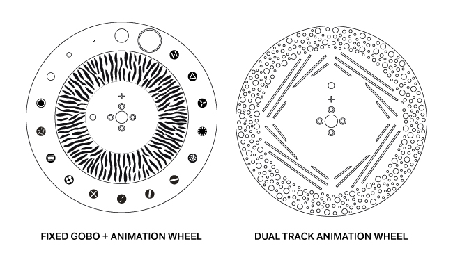 Proteus Hybrid MAX от Elation: новое поколение гибридного освещения, фото-6 