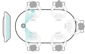 Режим на двух собеседников Режим на двух собеседников