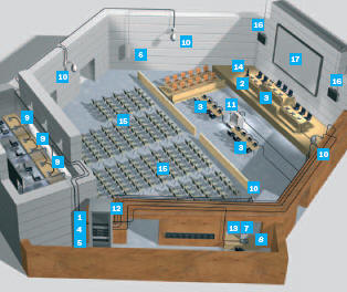 DCN Next Generation для суда