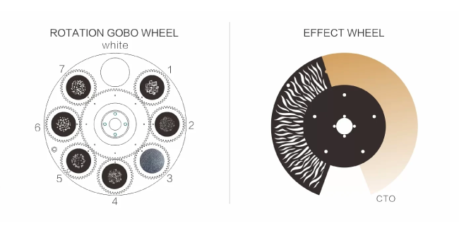 Раскройте творческий потенциал в любом месте с портативным LightSky SUPER SCOPE PRO, фото-1