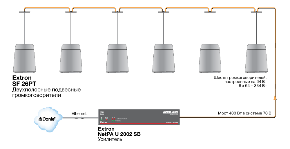 Netpa U 2002 SB    