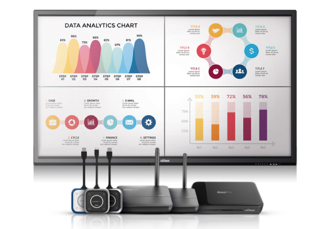 продукция Vivitek