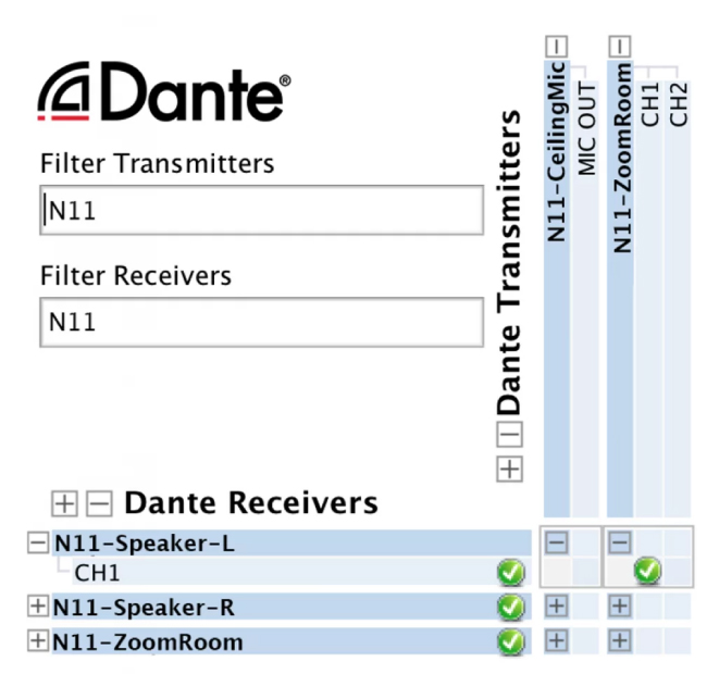 Организуй их: присваиваем имена Dante-устройствам, фото-5