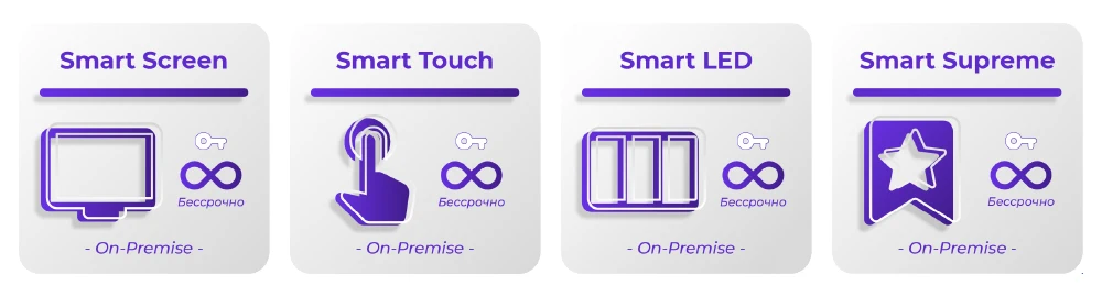 Лицензии SmartPlayer